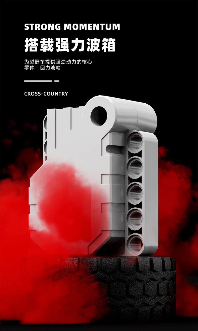 TGL T2001-2005 Pull Back Jeeps - YWOBB