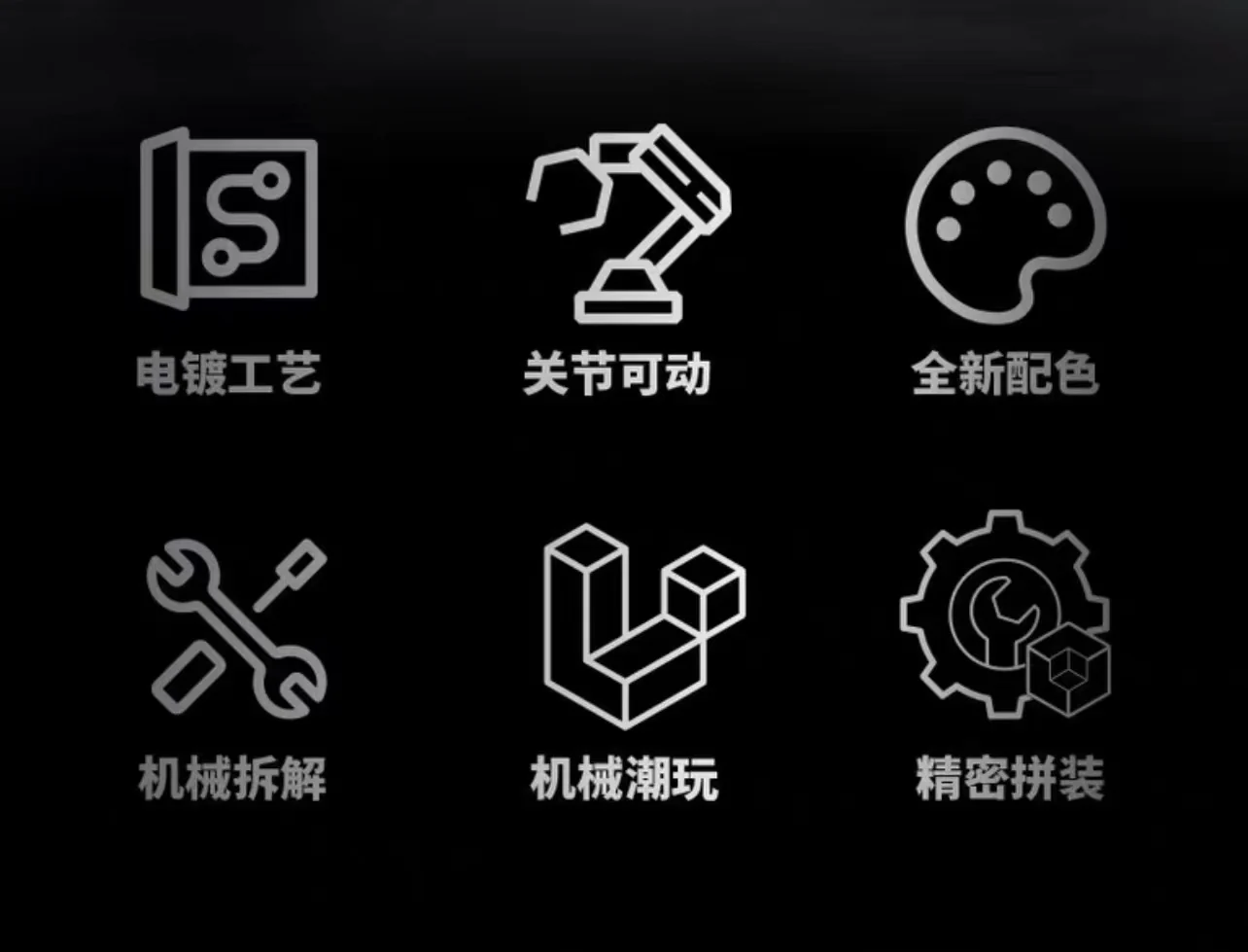 CREATE WITH PASSION 212223 Semi-mechanical Mecha - YWOBB