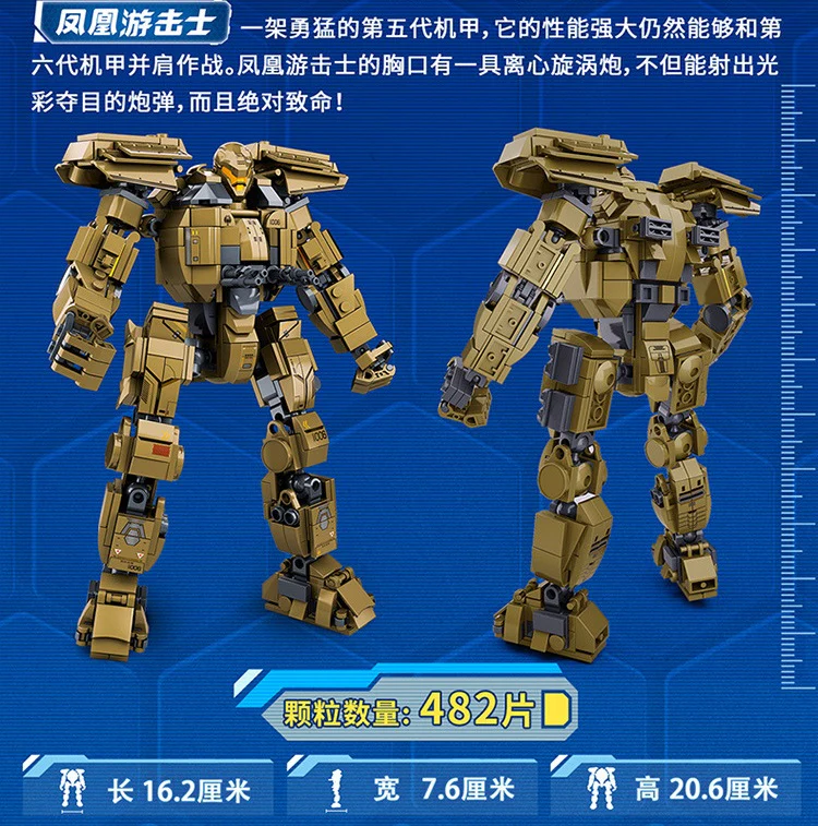 SLUBAN M38-B0726 A-D Pacific Rim - YWOBB