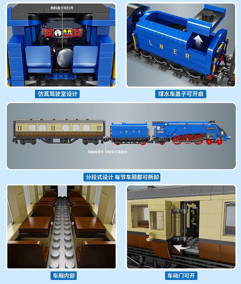 Mould King 12006 RC Class A4 Pacifics Mallard - YWOBB