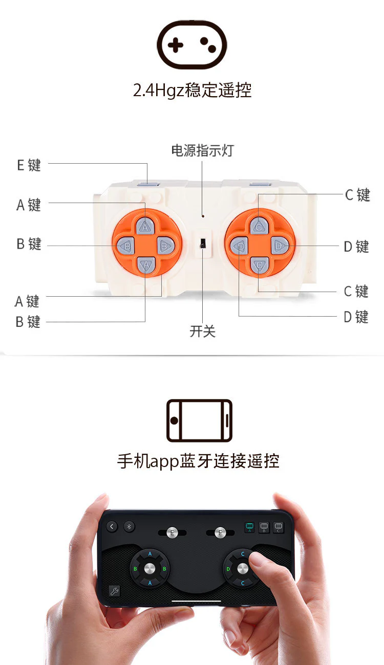 Mould King 13080 Bugatti 50T - YWOBB