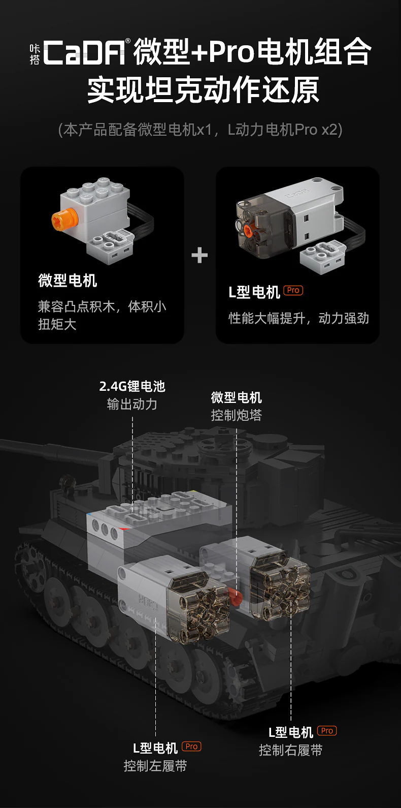CADA C61071  Sd.Kfz. 181 Tiger Tank - YWOBB