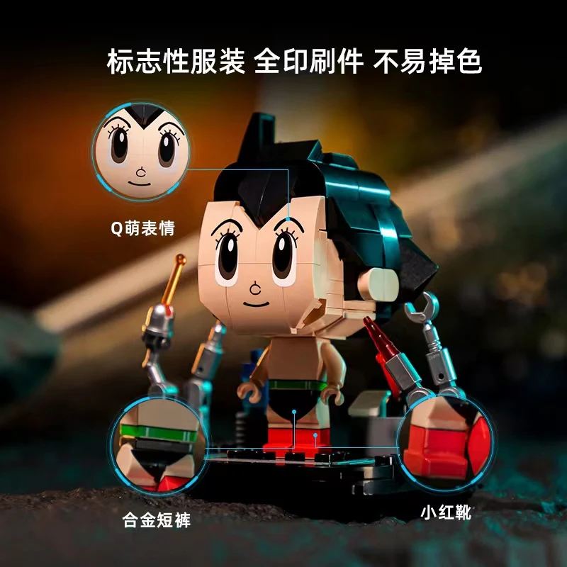 PANTASY 86204 Mini Astro Boy - YWOBB