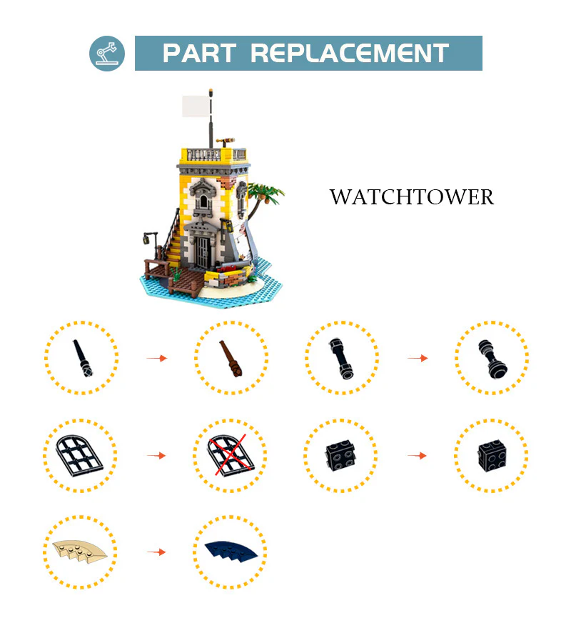 MOC 71657 Sabre Island Anno Domini 2021 - YWOBB