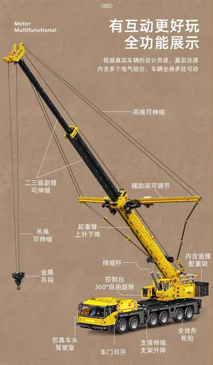 Mould King 17013H Grove GMK Crane OVP US Warehouse Version - YWOBB
