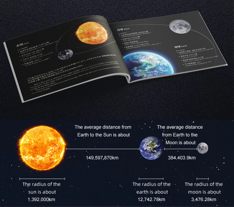 CADA C71004 Earth Moon and Sun Orrery - YWOBB