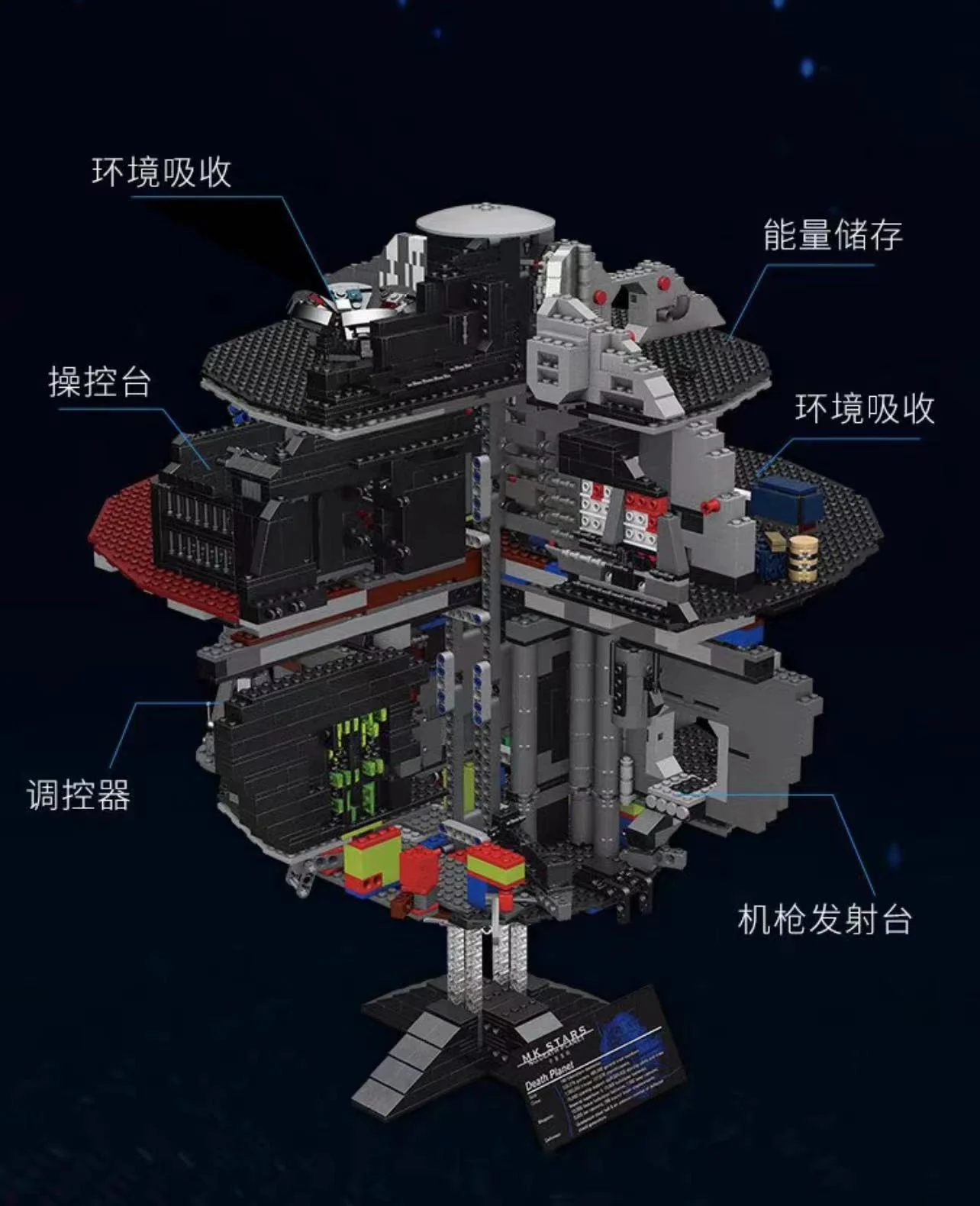 Mould King 21034 Death Star OVP US Warehouse Version - YWOBB