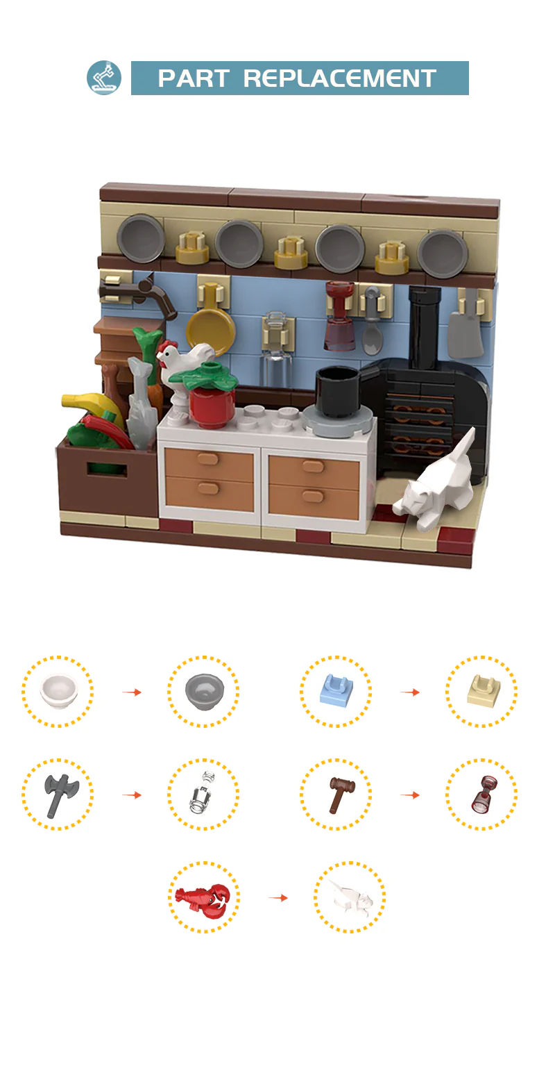 MOC 116474 Swedish Chef's Kitchen - A Muppet Theatre Scene - YWOBB