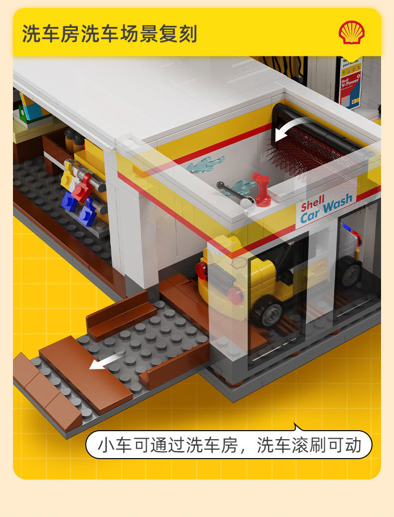 CADA C66026 Shell gas station - YWOBB