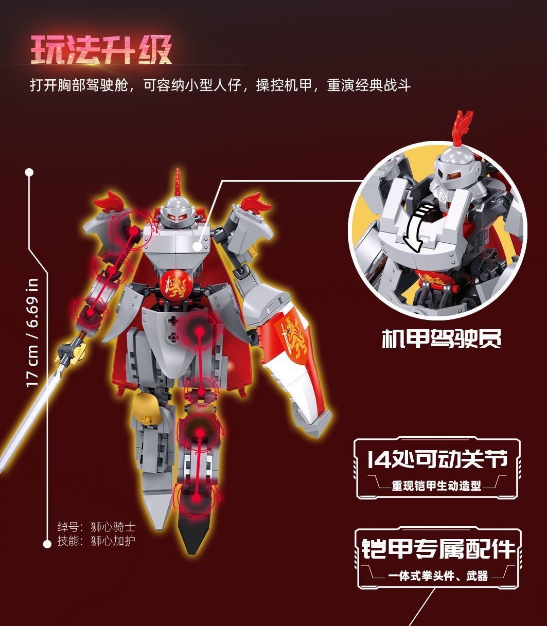 SLUBAN M38 B1309-B1312 Mecha Master - YWOBB