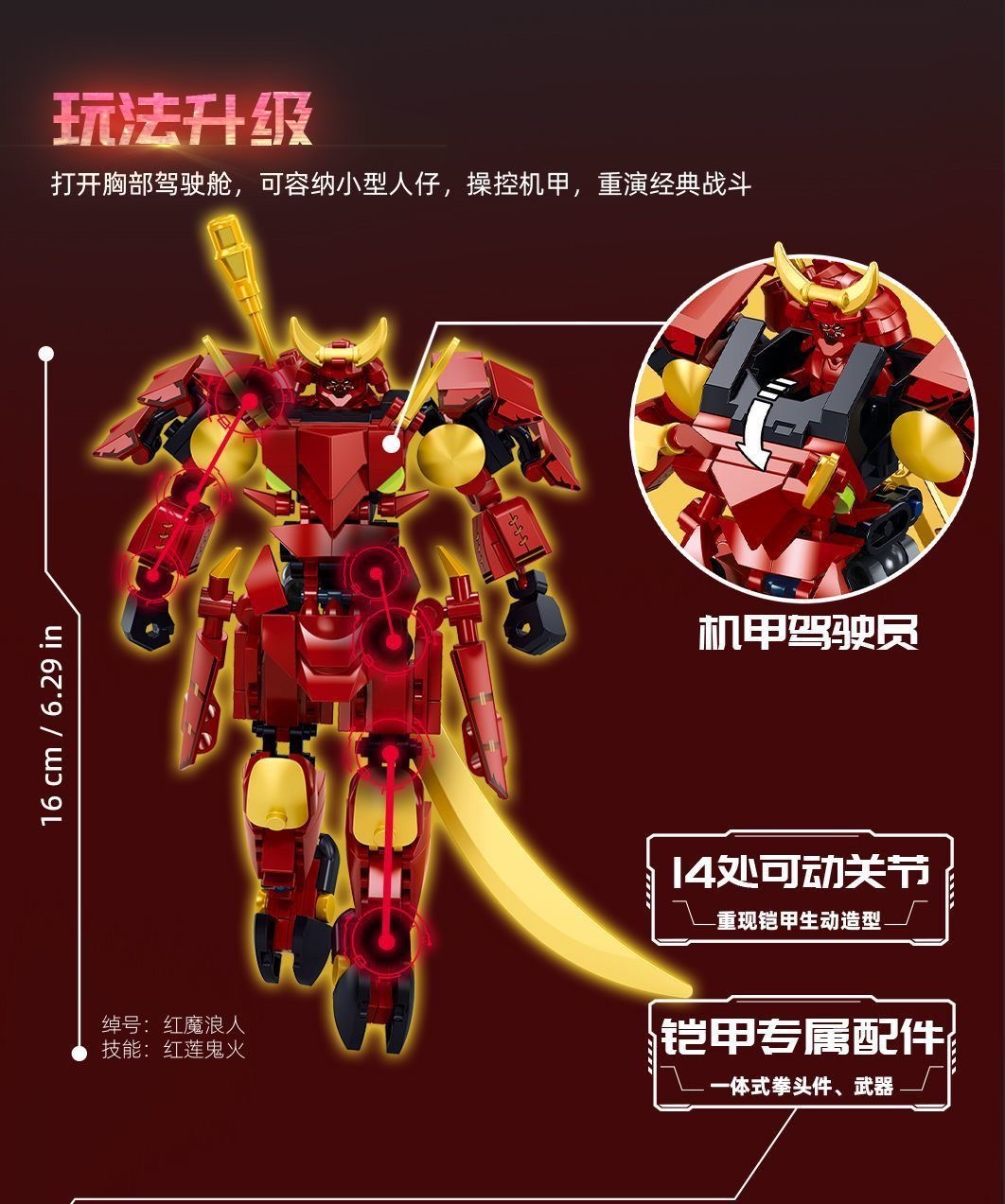 SLUBAN M38 B1309-B1312 Mecha Master - YWOBB