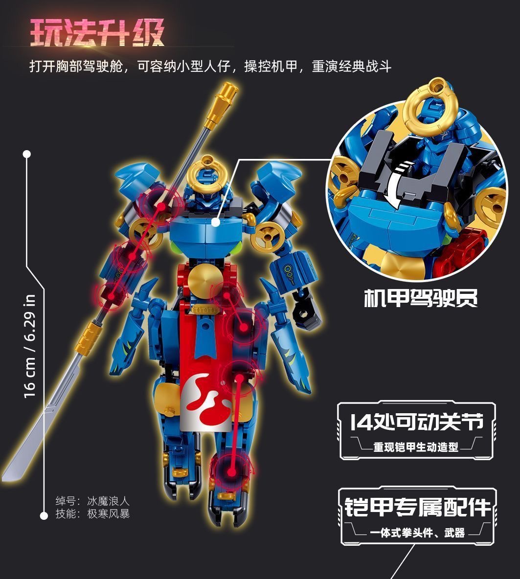 SLUBAN M38 B1309-B1312 Mecha Master - YWOBB