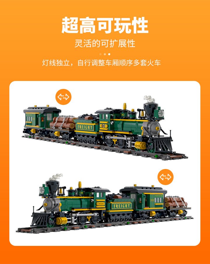 FunWhole F9036 Western Train - YWOBB