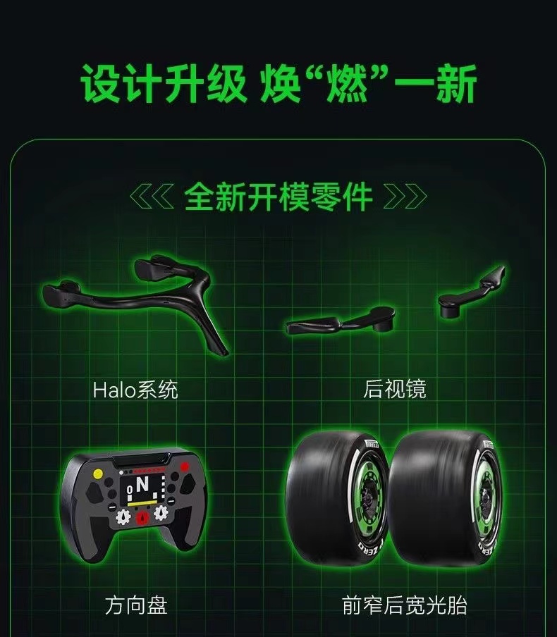 CADA C55032 F1 Team KICK Sauber F1 Team C44-2024 - YWOBB