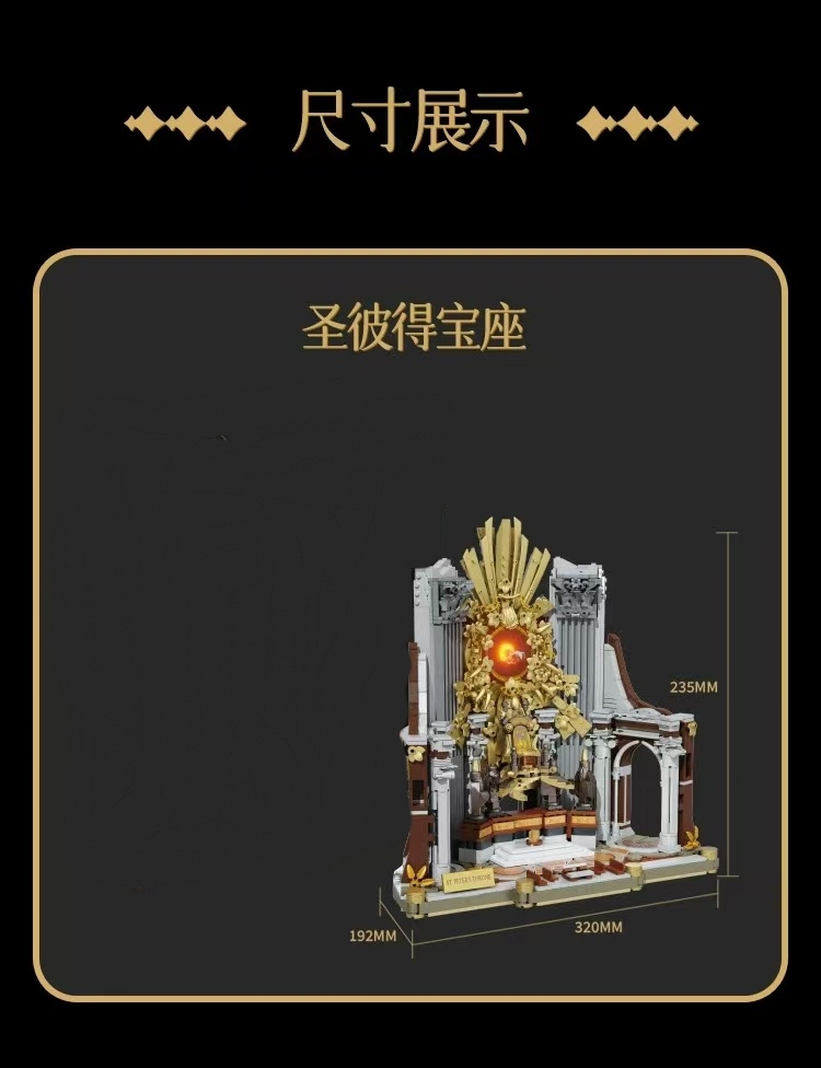 Zoin GK202 St. Peter's Throne - YWOBB