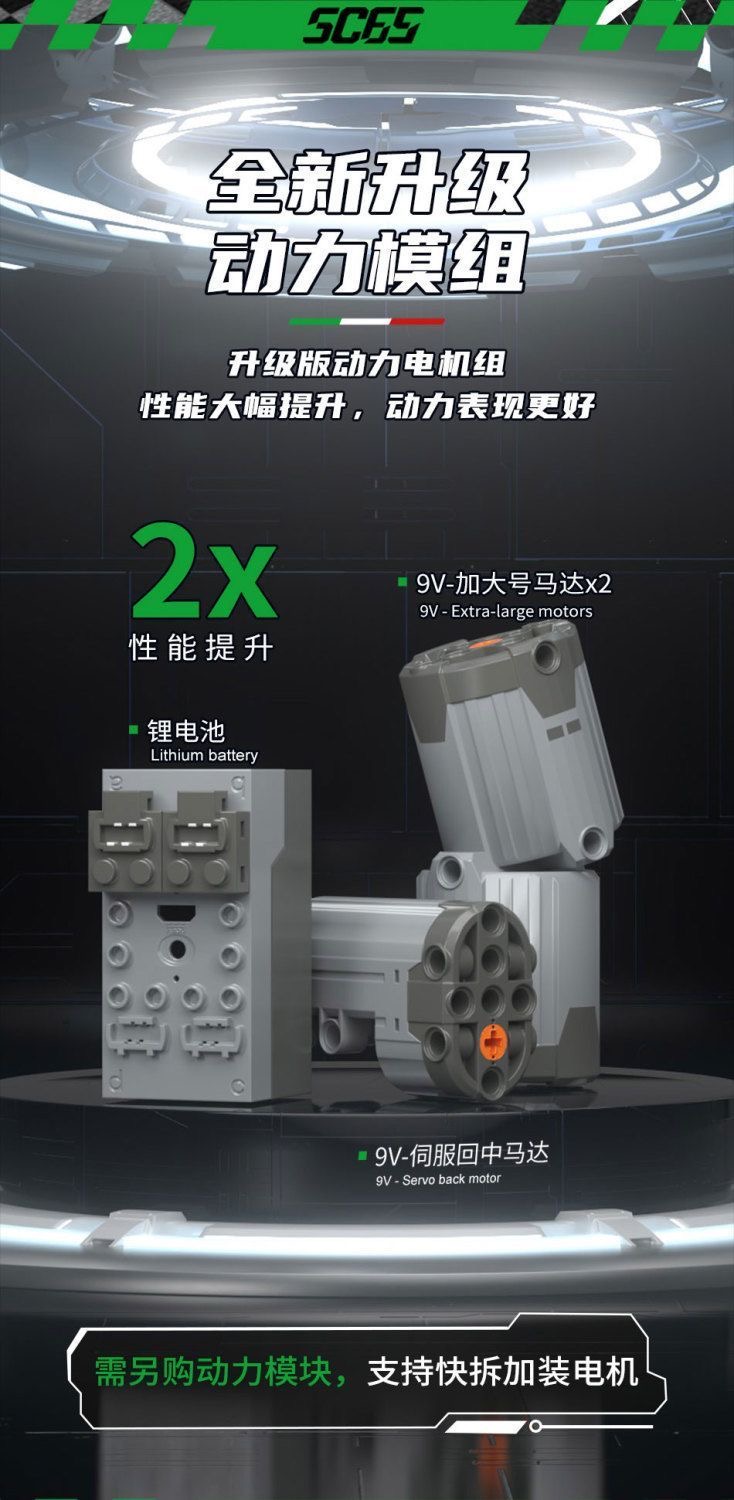 MOYU 88029 SC65 Super Racing Car 1:8 - YWOBB