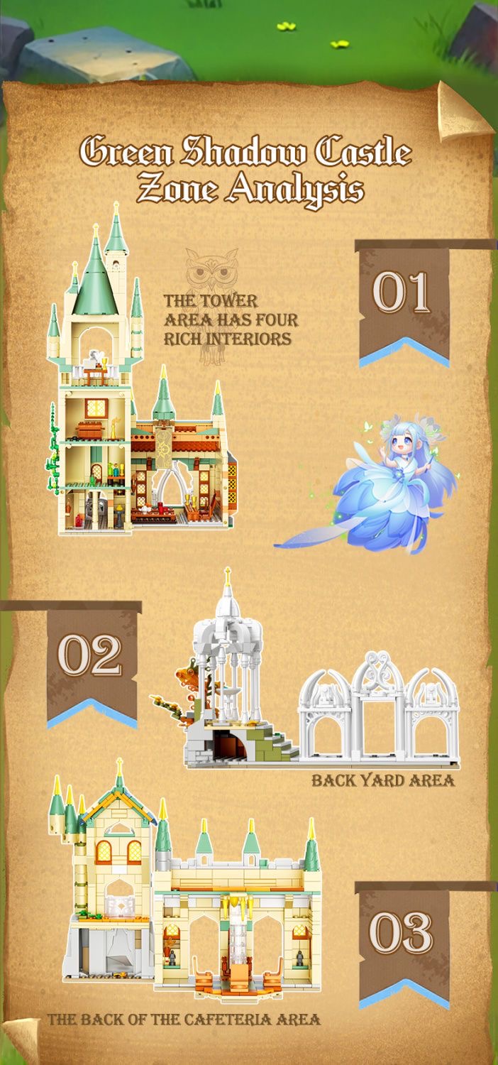 ZHEGAO 643000 Rivendell - YWOBB