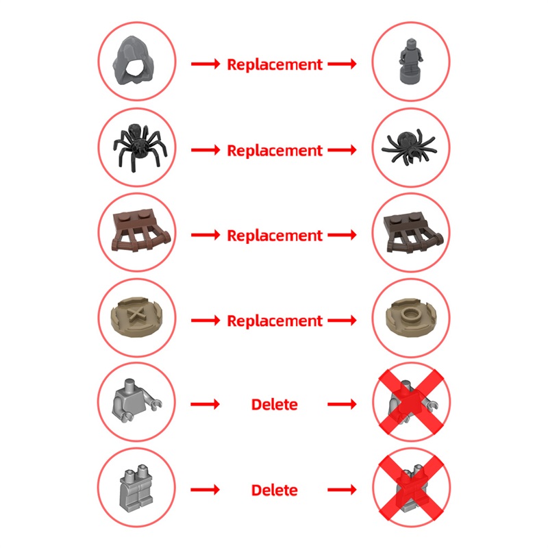 GOBRICKS MOC 189543 Druid Grove - YWOBB