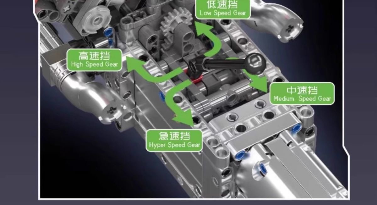 Mould King 10203 MB Automobile V8 engine - YWOBB
