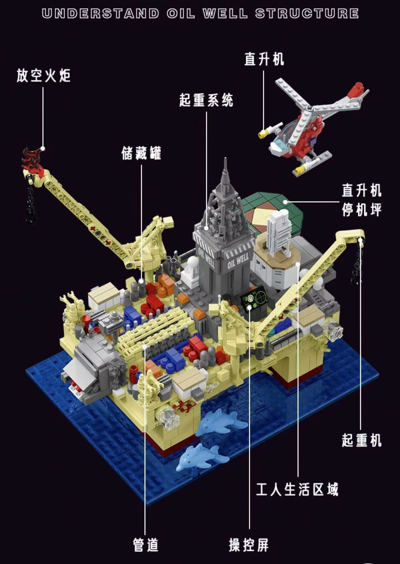 Mork 20200 Deep Sea Oil Field - YWOBB