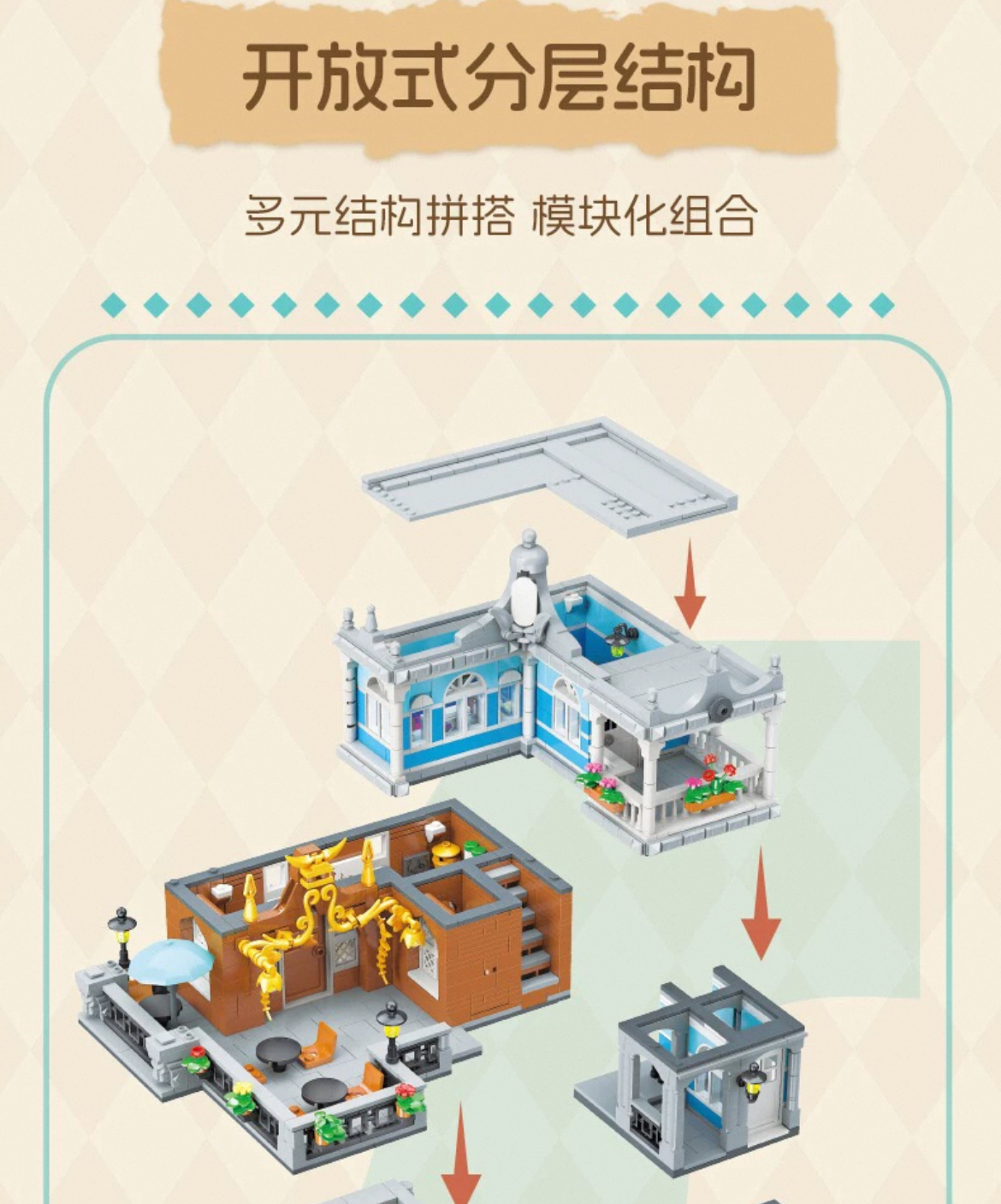 JIE STAR 89128 Burger Shop - YWOBB