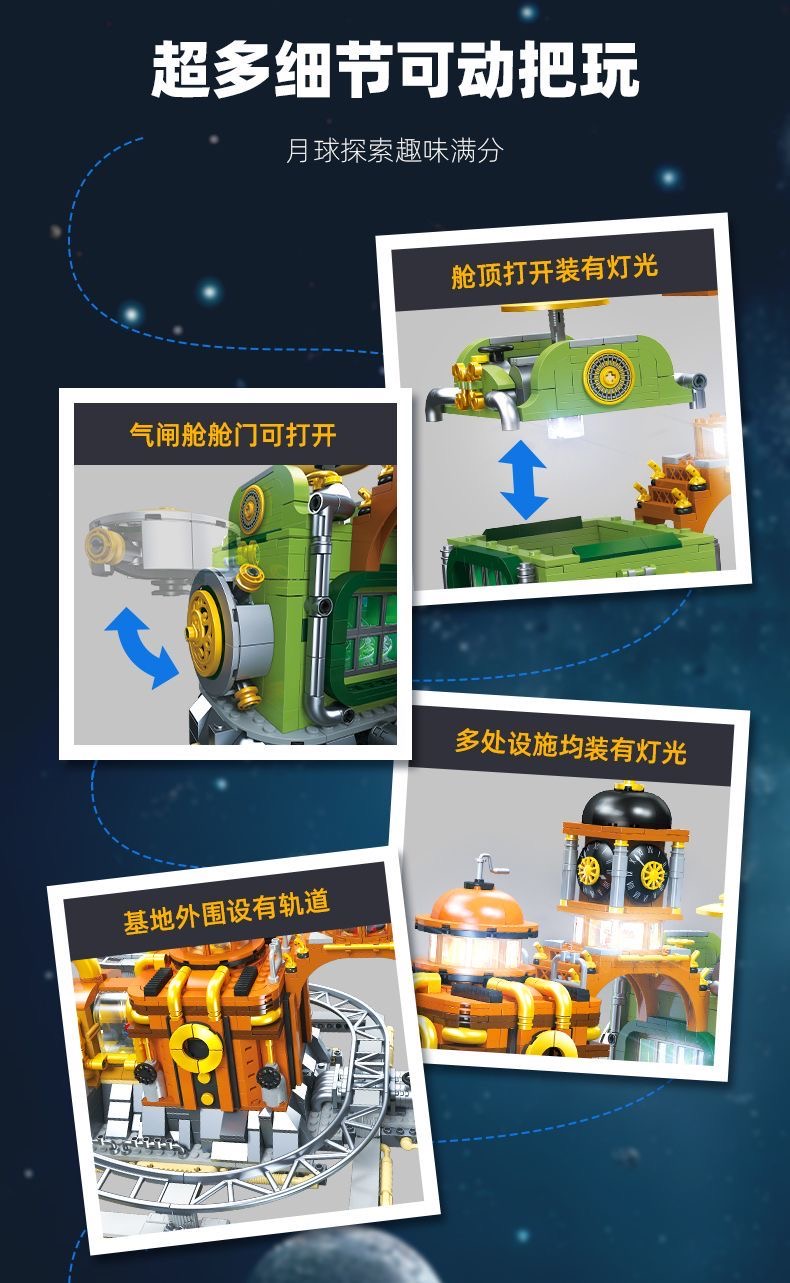 JIE STAR JJ9114 Steampunk: Moon Base - YWOBB