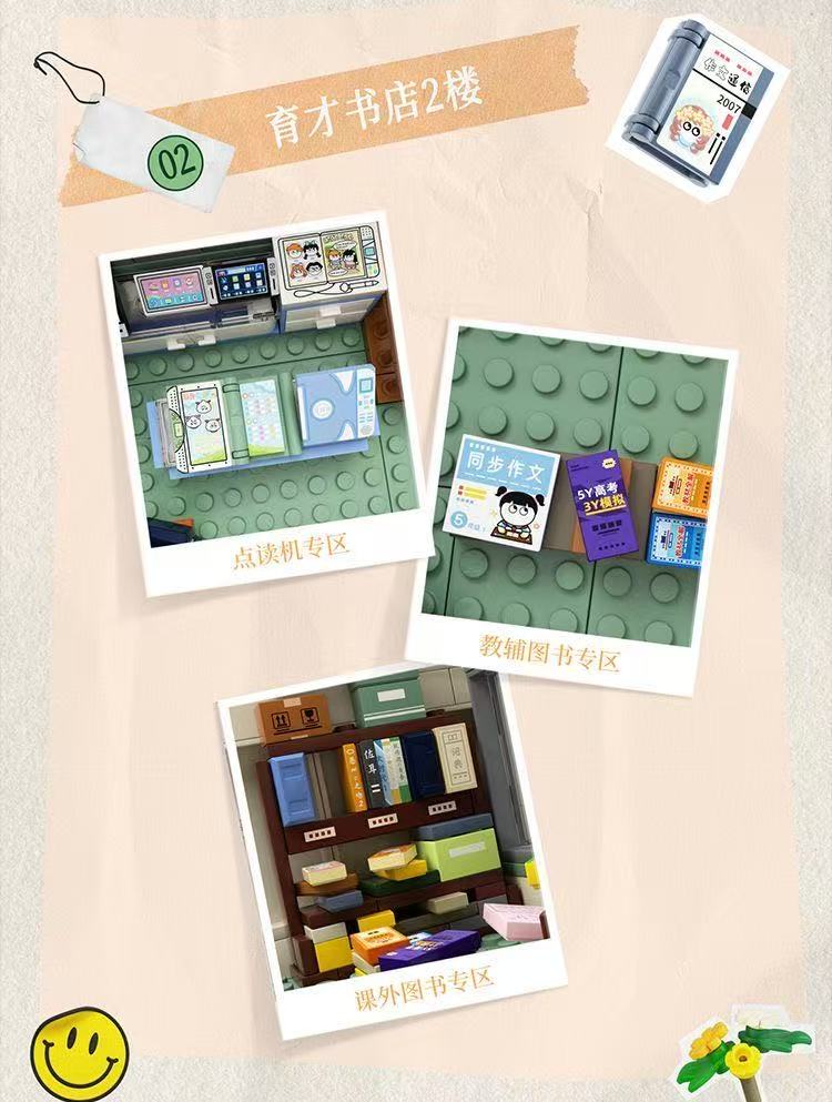 Wekki 516954 Time Machine The Flying Years of the 80s and 90s - YWOBB