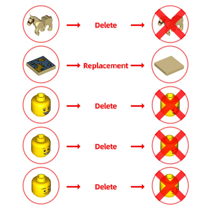 GOBRICKS MOC 189669 Medieval Joiner's Workshop - YWOBB