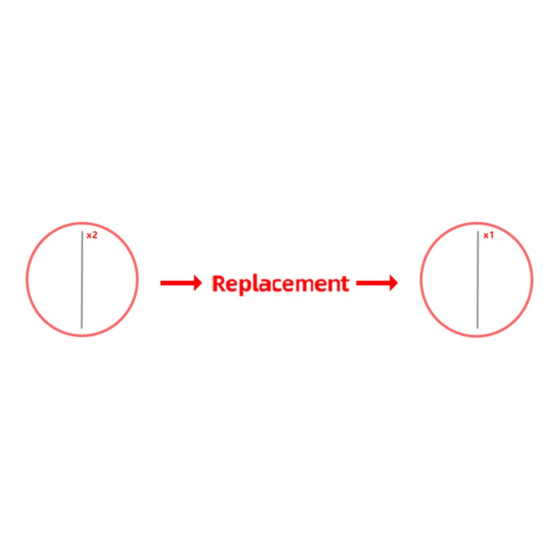 GOBRICKS MOC A1770 The Superlab - Breaking Bad - YWOBB