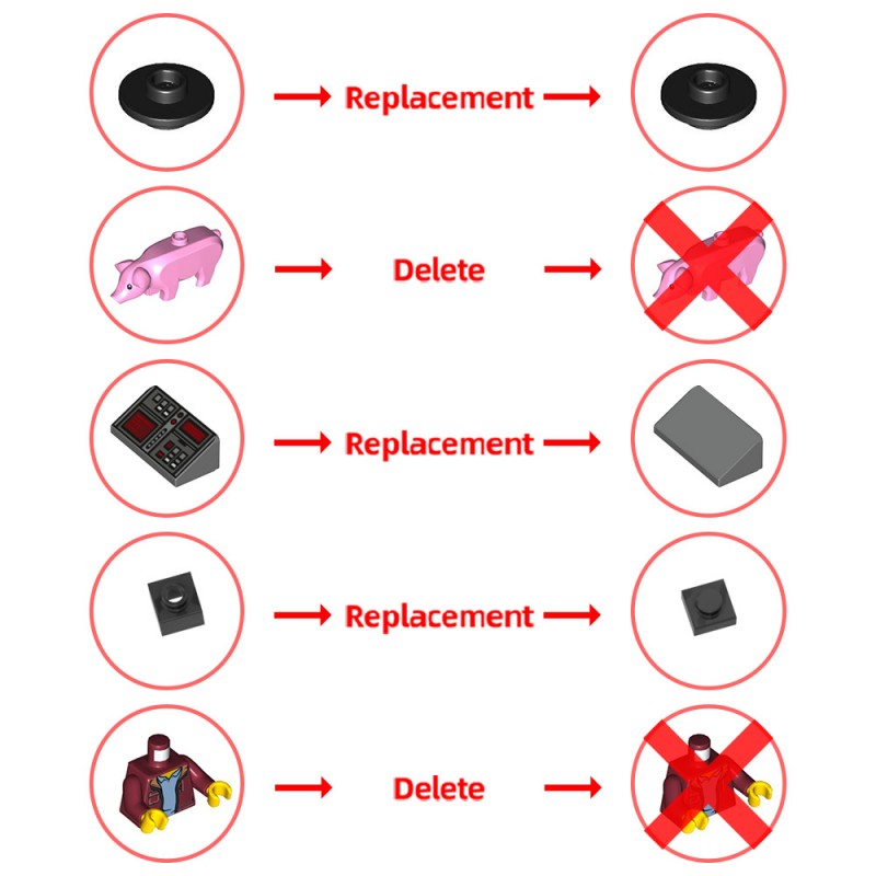 GOBRICKS MOC 197319 Butcher store - YWOBB