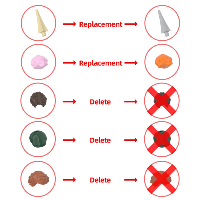 GOBRICKS MOC 197319 Butcher store - YWOBB