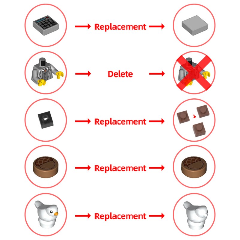 GOBRICKS MOC 197319 Butcher store - YWOBB