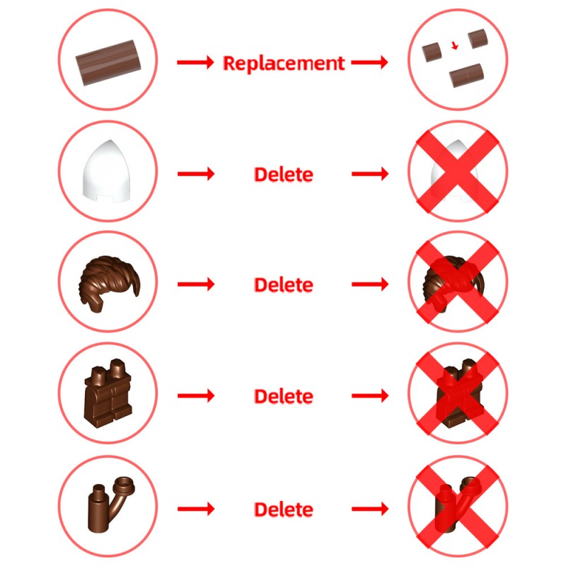 GOBRICKS MOC 197319 Butcher store - YWOBB