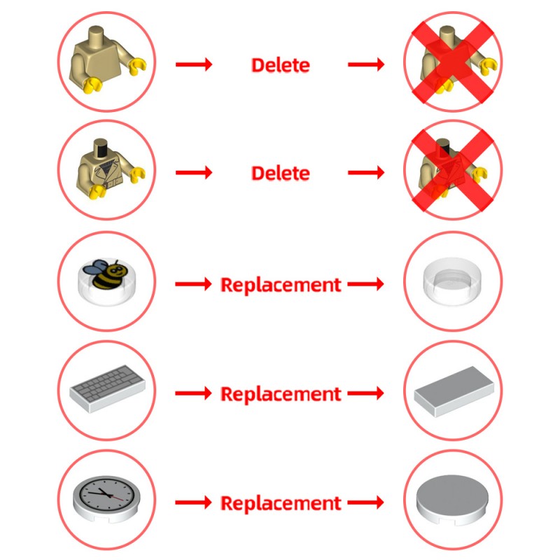 GOBRICKS MOC 197319 Butcher store - YWOBB