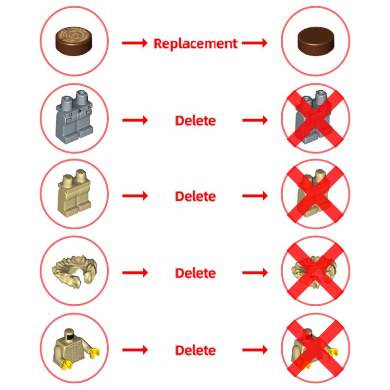 GOBRICKS MOC 197319 Butcher store - YWOBB