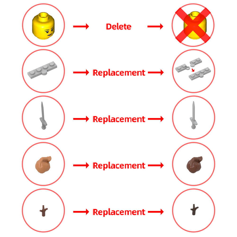 GOBRICKS MOC 194596 Forestmen River Fortress - YWOBB