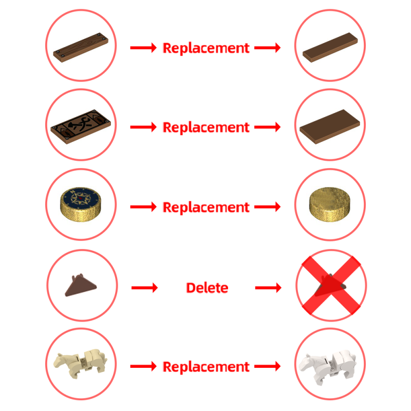 GOBRICKS MOC 195795 Medieval Blacksmith Nook - YWOBB