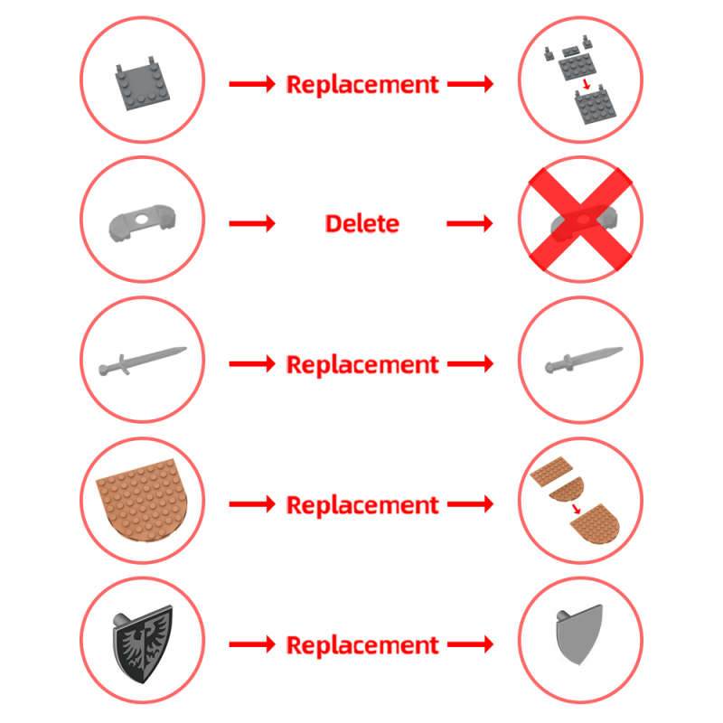 GOBRICKS MOC 195795 Medieval Blacksmith Nook - YWOBB