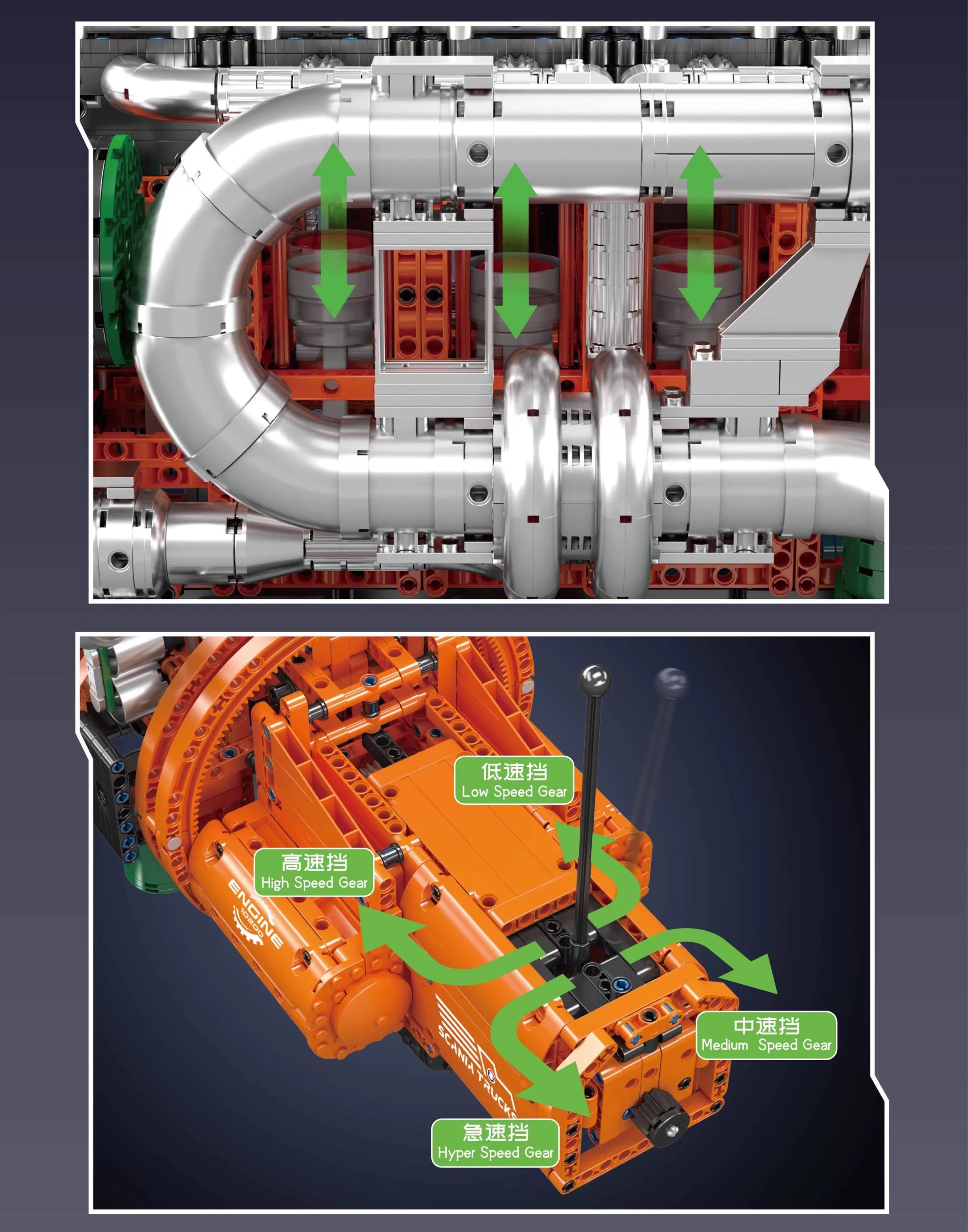 Mould King 10200 Scania Truck Engine + Transmission - YWOBB