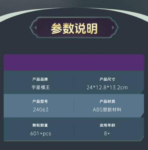 Mould King 24063 Huracan STO of Wasteland Street - YWOBB