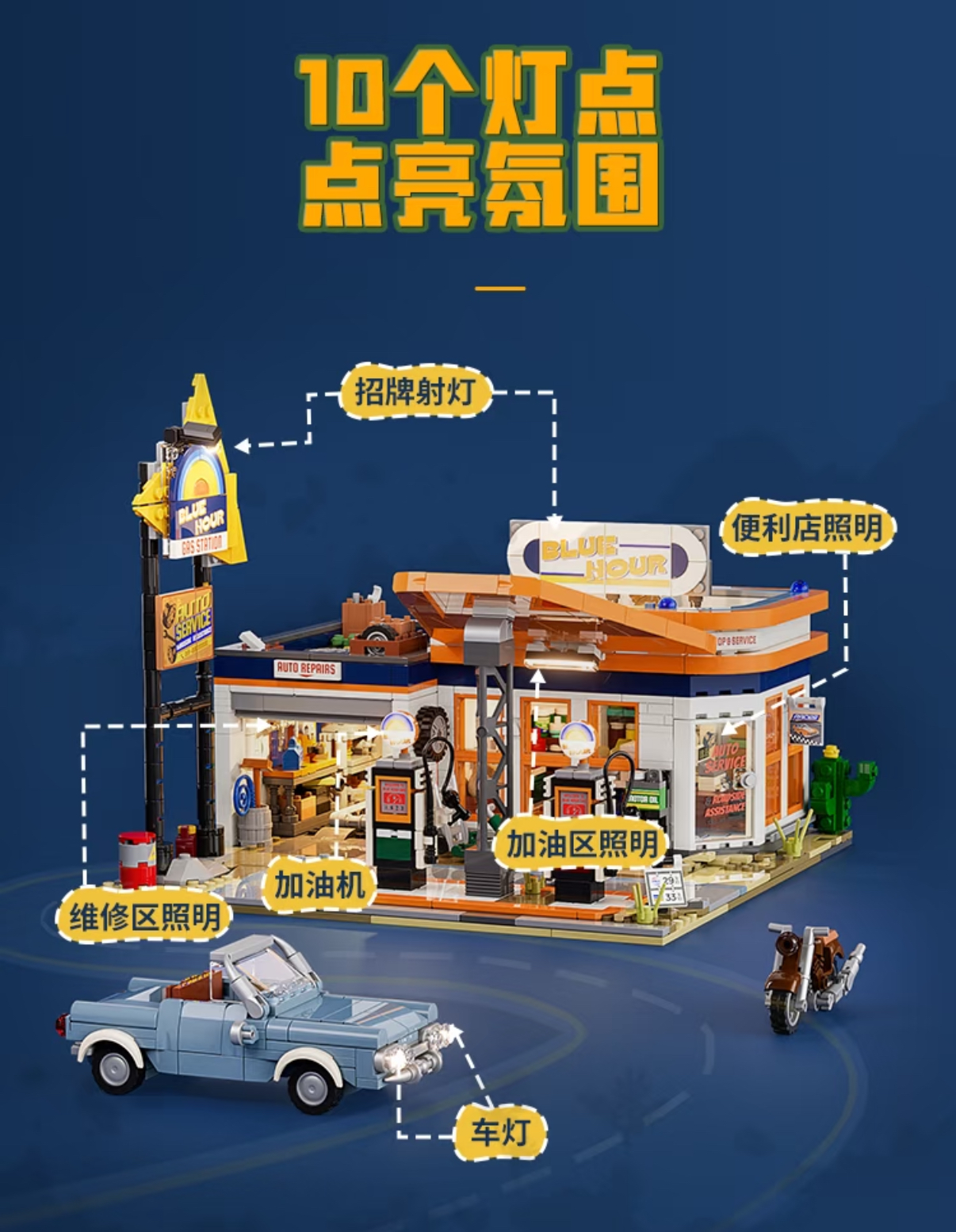 FunWhole F9065 Road Trip: Highway Gas Stations - YWOBB