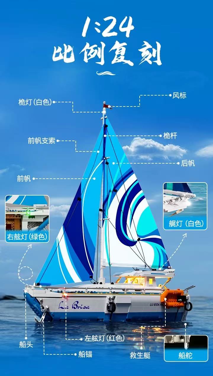 FunWhole F9074 La Brisa The SailBoat - YWOBB