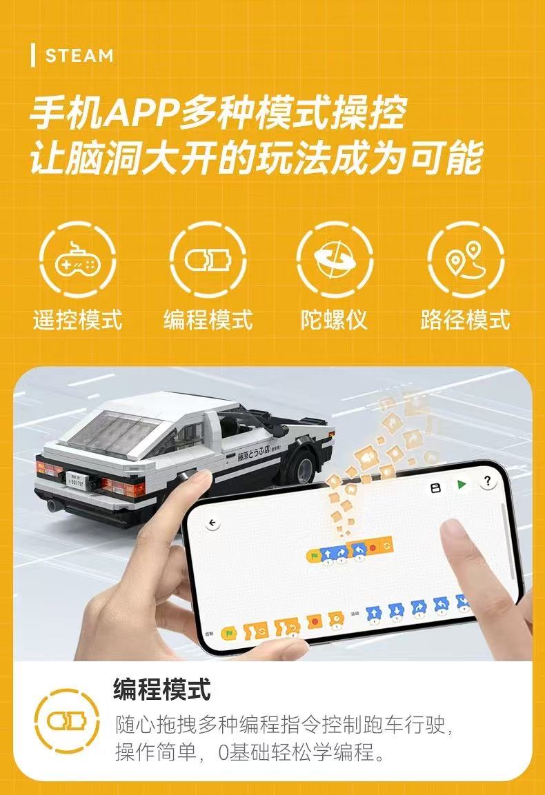 CADA C51086 Initial D Toyota AE86 TRUENO - YWOBB