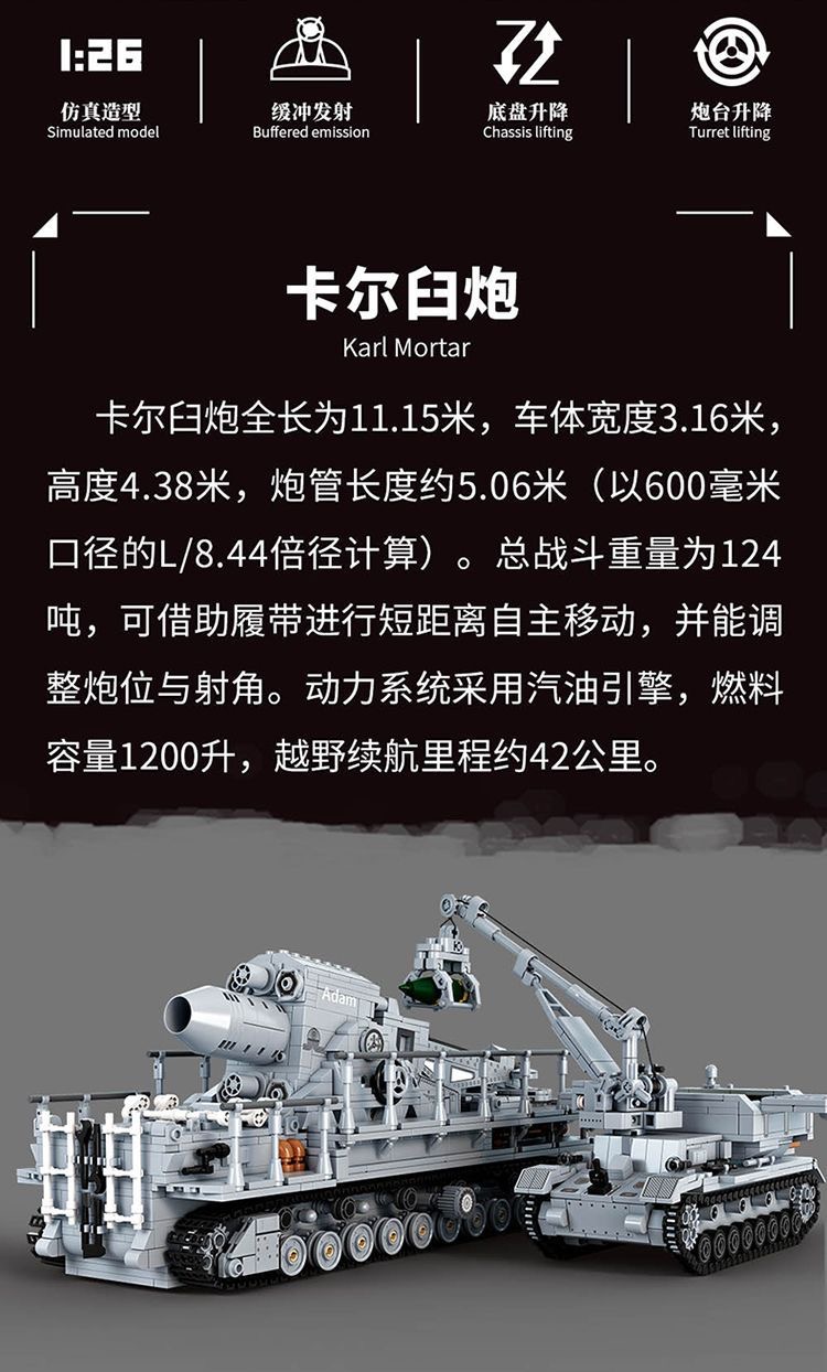 FORANGE FC4303 Karl Mortar - YWOBB