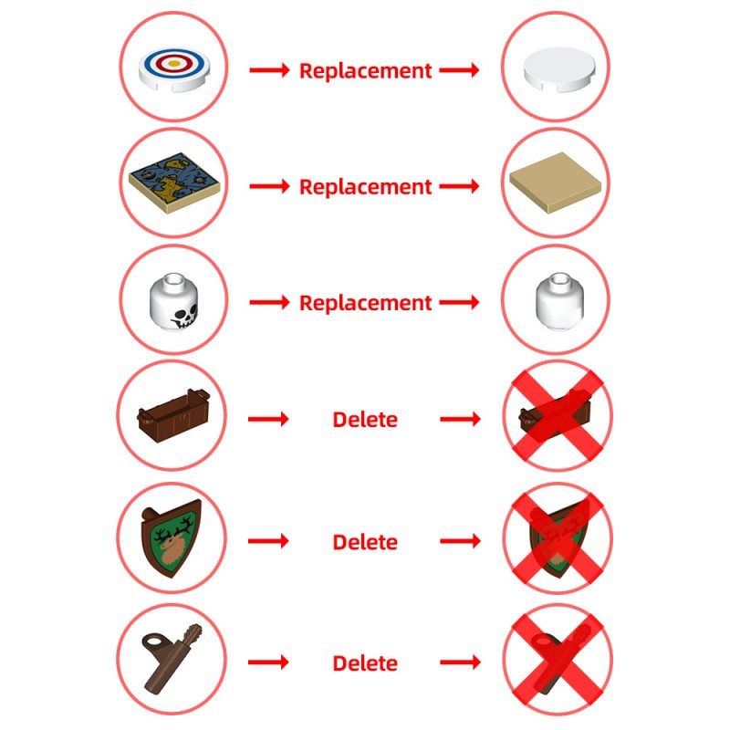 GOBRICKS MOC 214066 Medieval Castle Fantasy - YWOBB