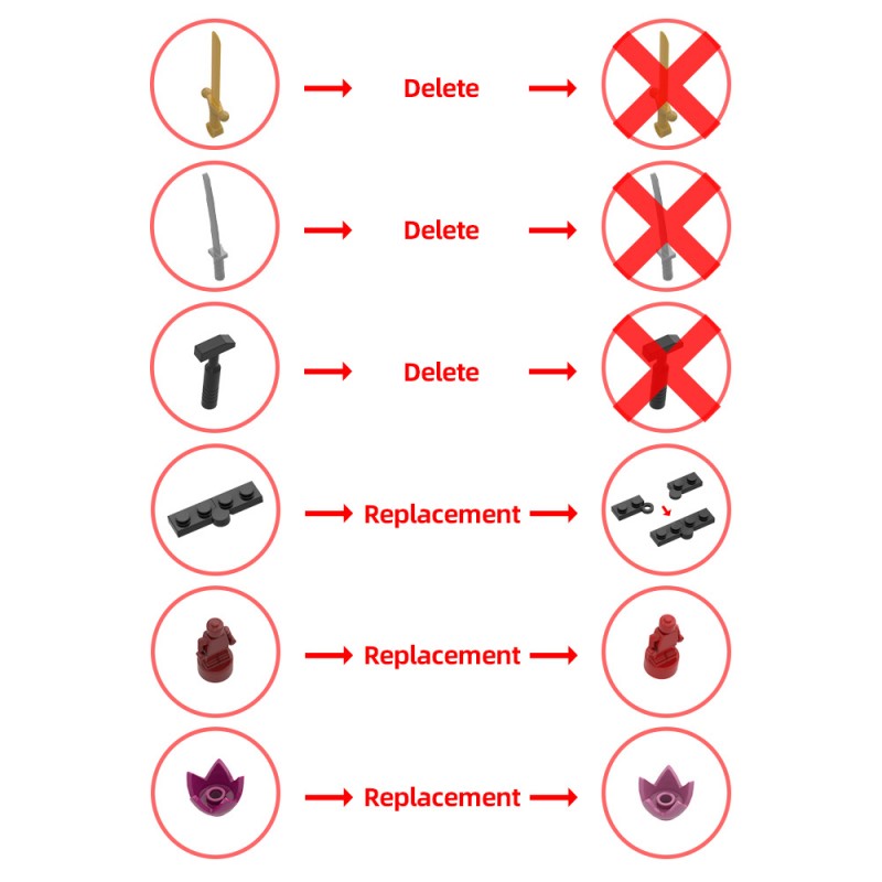 GOBRICKS MOC 213181 Blacksmith / Forge - Medieval Fantasy Display - YWOBB