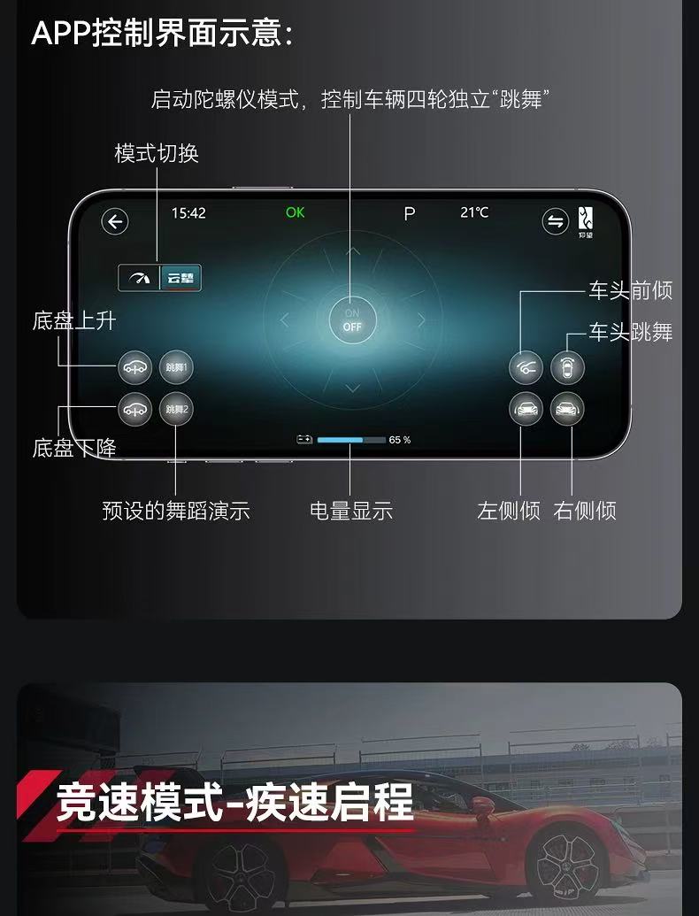 CADA C64011 1:8 BYD U9 Yangwang Supercar - YWOBB