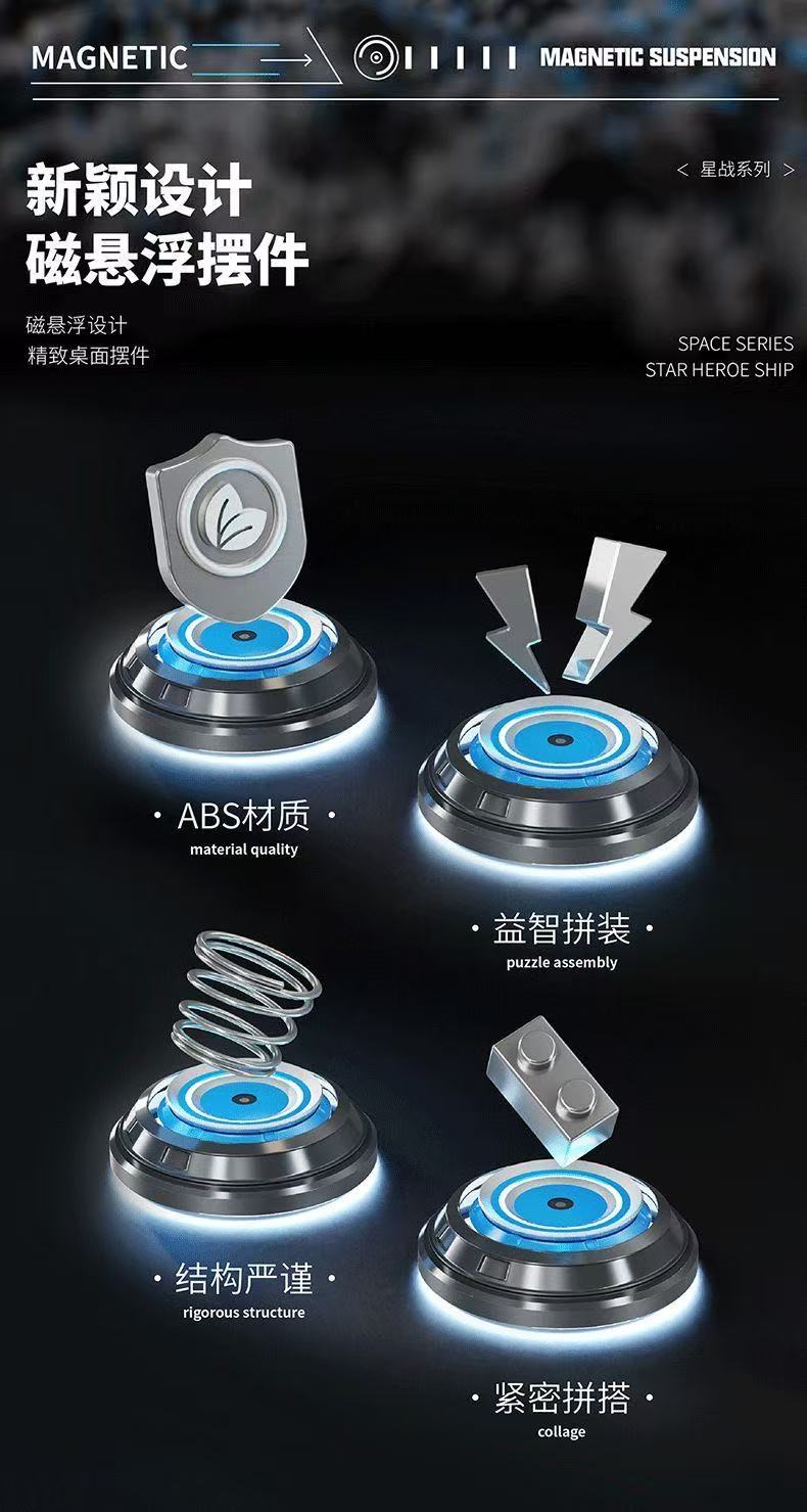 JIQI 1122 Floating Millennium Falcon - YWOBB