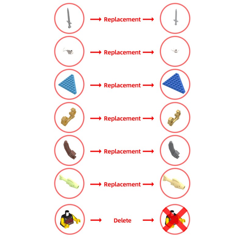 GOBRICKS MOC 200311 Viking Village - Seaside Expansion - YWOBB