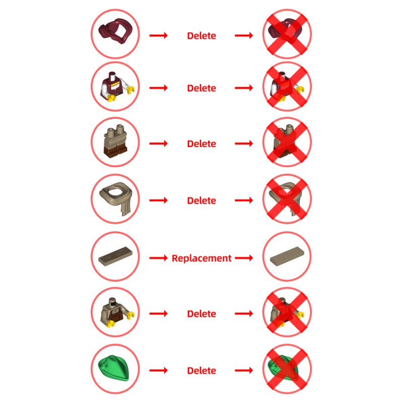 GOBRICKS MOC 214984 Medieval Construction Site - YWOBB